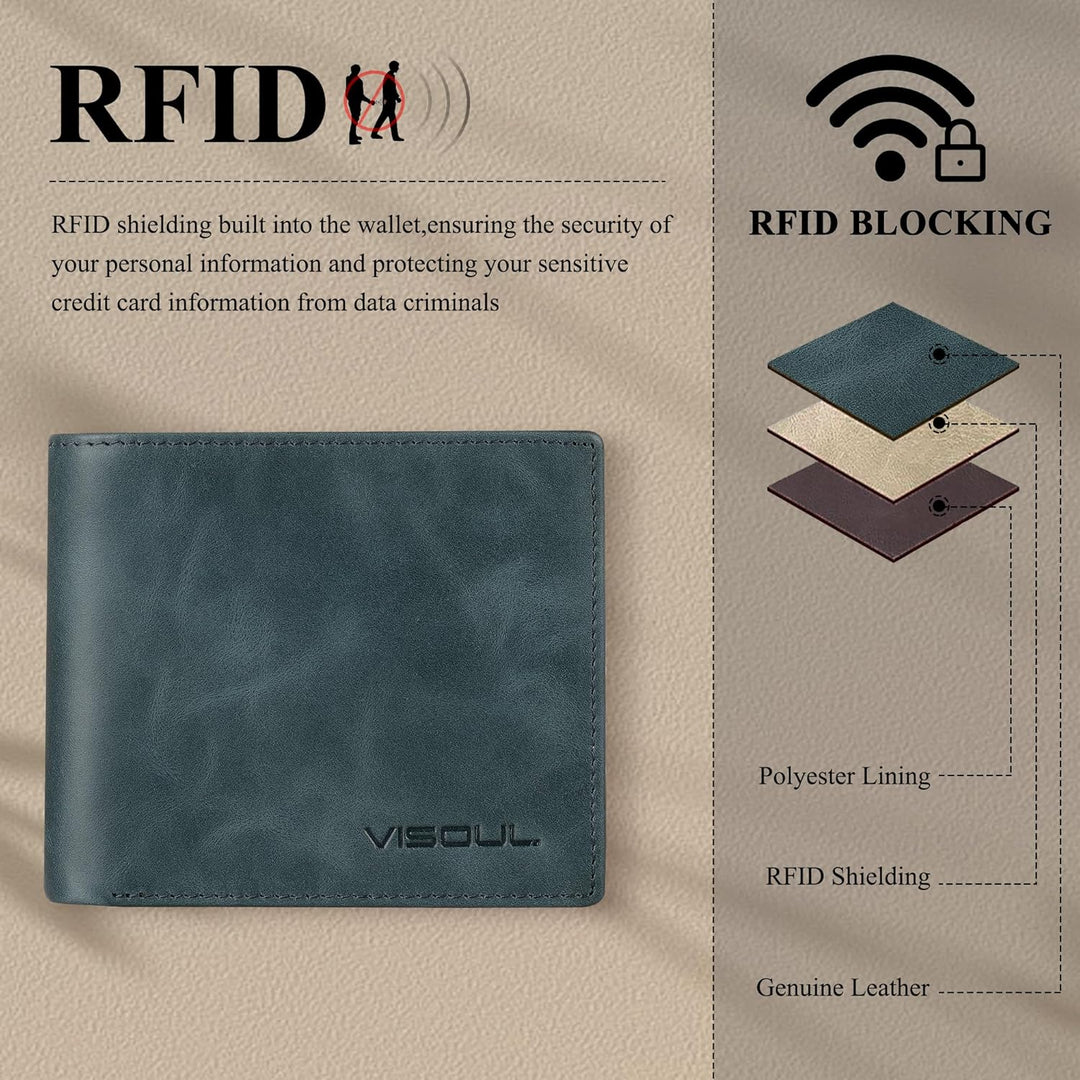 VISOUL Leder Geldbörse Herren mit ID-Fenster/Münzfach & RFID Schutz I Echtleder Geldbeutel für Männe