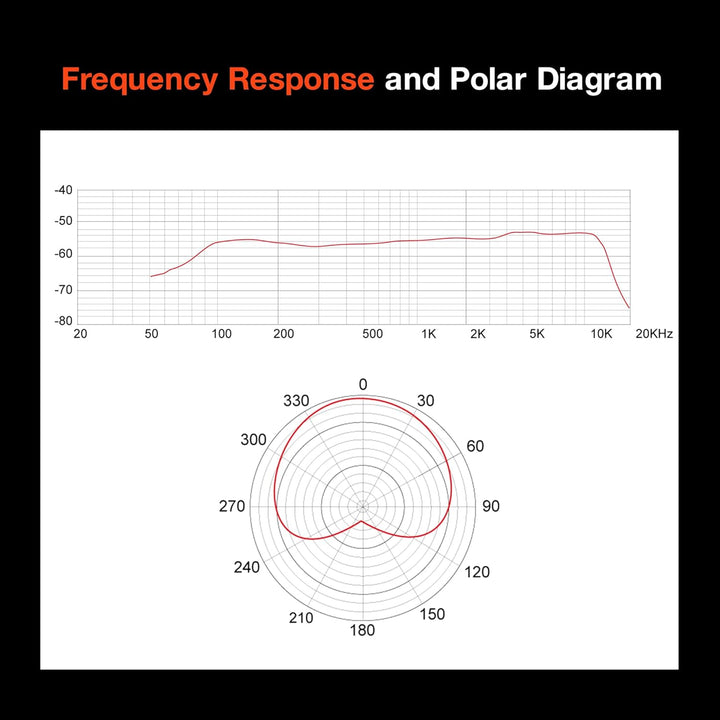 Tascam TM-82, schwarzes