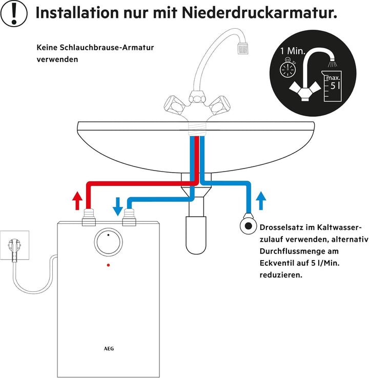 AEG druckloser Kleinspeicher mit ThermoStop-Technologie 5l, 2 kW, steckerfertig, untertisch, stufenl