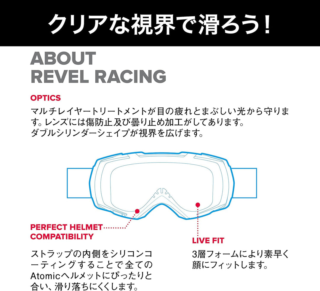Atomic Damen/Herren Skibrille, Helles und diffuses Licht, Passform M, Live-Fit Rahmen, Race-Helm kom