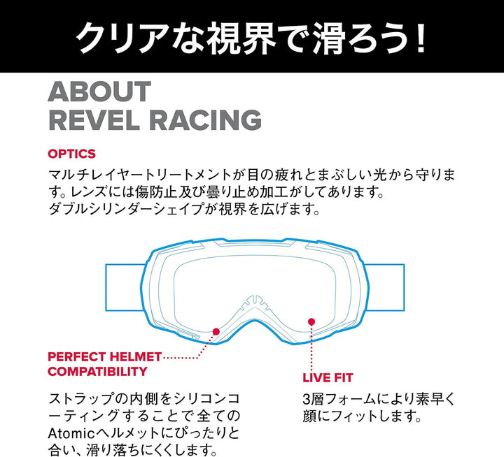 Atomic Damen/Herren Skibrille, Helles und diffuses Licht, Passform M, Live-Fit Rahmen, Race-Helm kom