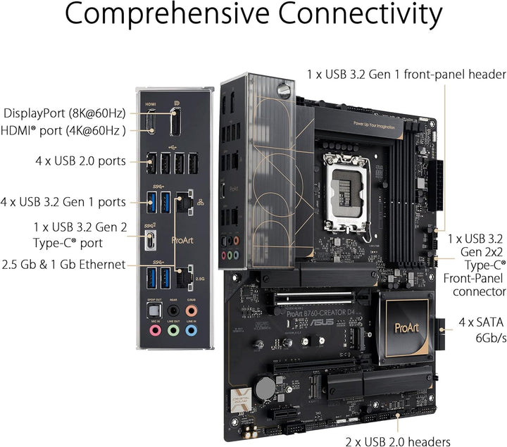 ASUS PROART B760-CREATOR D4 Mainboard Sockel Intel LGA1700 (ATX, PCIe 5.0, DDR4 Speicher, 3x M.2, US