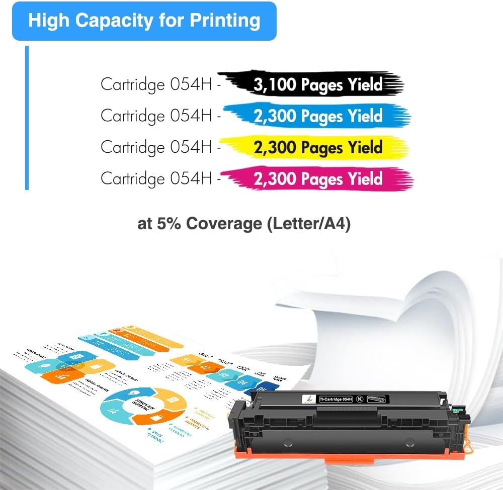 TRUE IMAGE Kompatibel Tonerkartusche als Ersatz für Canon 054H 054 Toner i-SENSYS MF645Cx MF643Cdw M