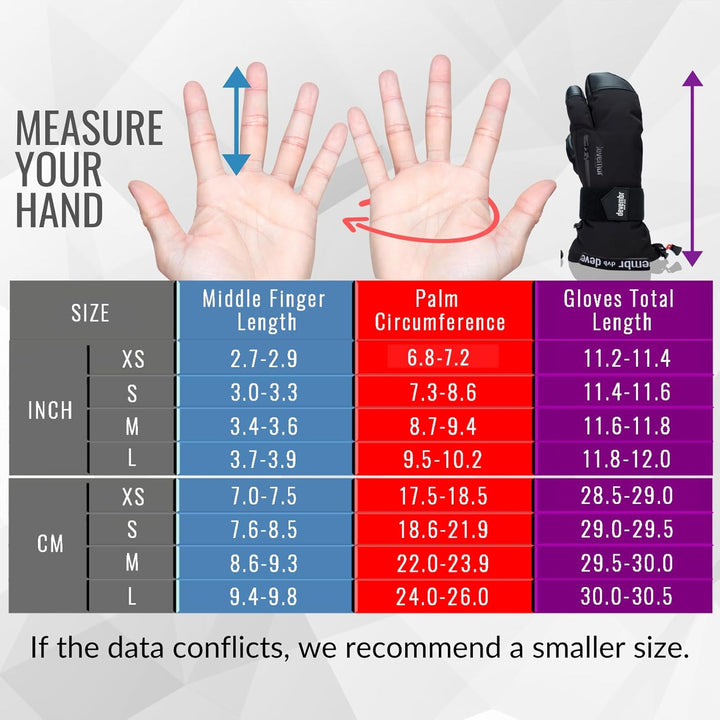 devembr 3-Finger-Skihandschuhe mit Handgelenkschutz, Warme Snowboardhandschuhe für Herren und Damen