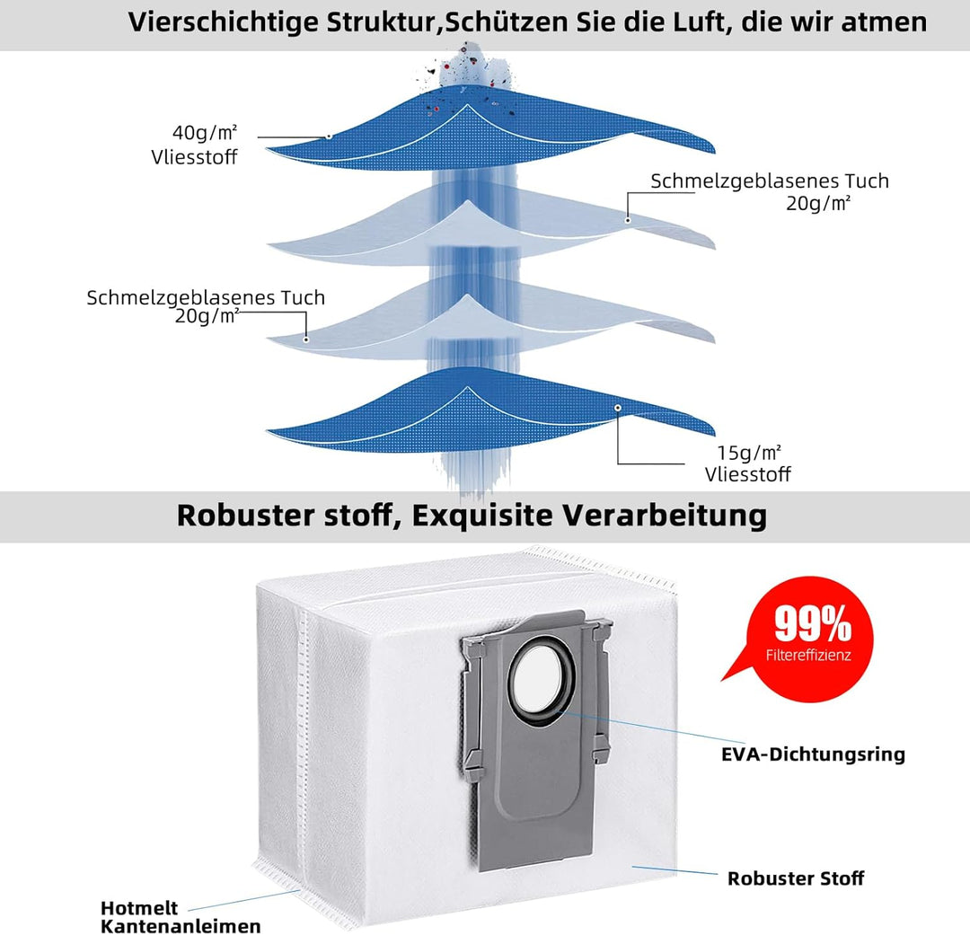 26 Stück Ersatzteile Set für Roborock S7 Pro Ultra, S7 MaxV Ultra Zubehör Kit: 2 Hauptbürste, 1 Selb