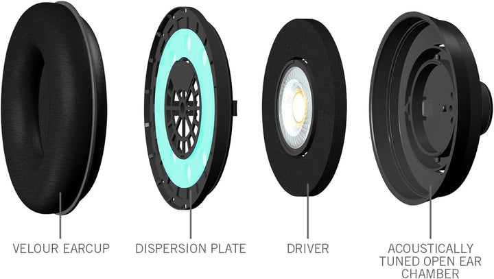 Samson SR850 Traditioneller kabelgebundener Kopfhörer, schwarz m Single, Single
