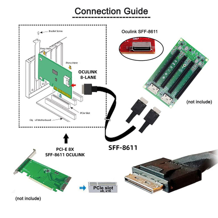 cablecc 50cm OCuLink PCIe PCI-Express SFF-8611 8x 8-Lane auf Dual SFF-8611 Oculink 4x SSD Daten Akti