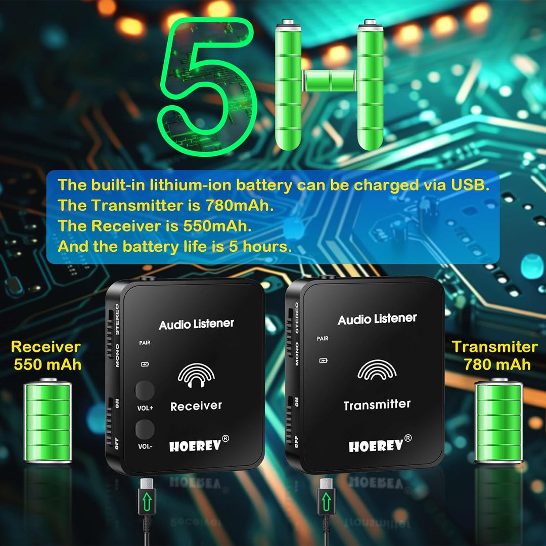 Hoerev In-Ear Monitoring Kopfhörer – Professionelles Audio und 2.4G Stereo Technologie, Hochleistung