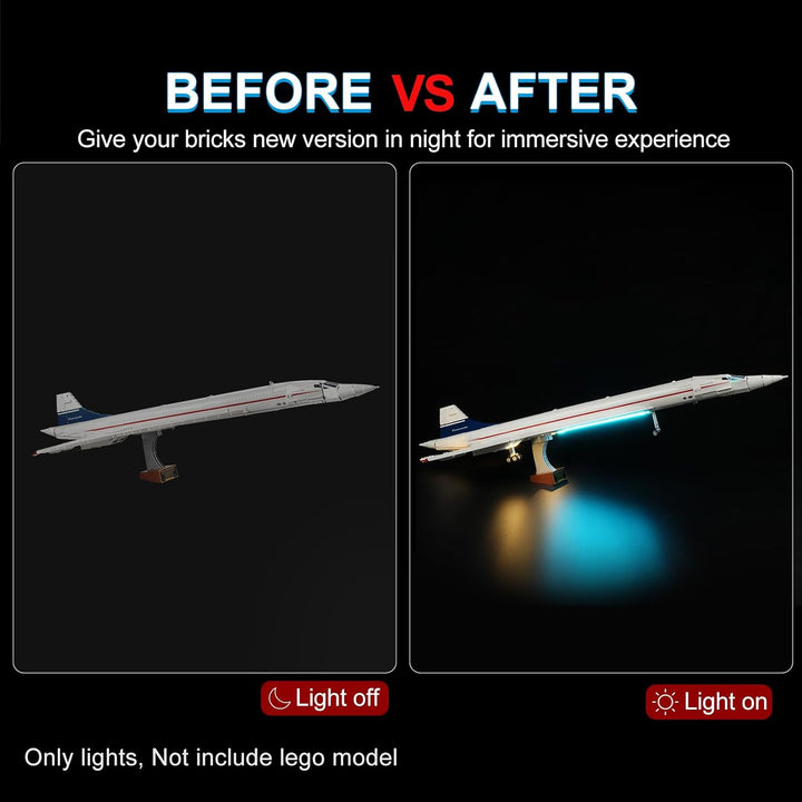 Beleuchtungsset für Lego 10318 Airbus Concorde, Nur Lichter Set, nicht Modell, Dekorative Beleuchtun
