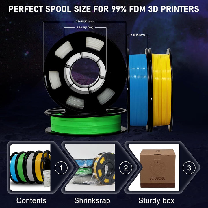 YOUSU Glow in the Dark PLA Filament 1.75mm,leuchtet im Dunkeln,3D Printer Filament 1 kg (2.2 lbs), P