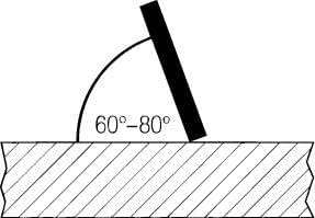 Grattec Keramicut-Entgrater I mit Keramikklinge