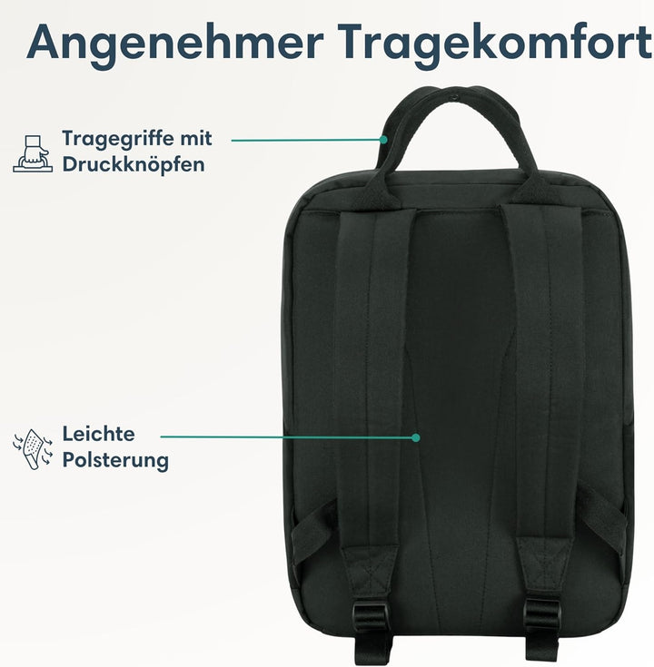 LARKSON Rucksack Damen & Herren - No 6 - Daypack mit 16 Zoll Laptopfach - Rucksäcke für City Schule