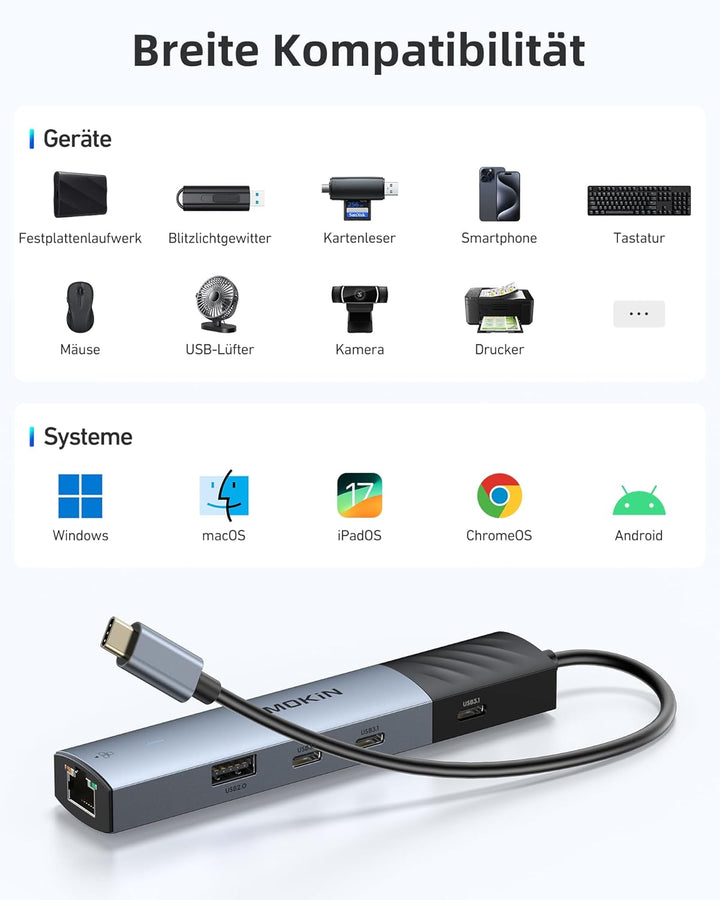 MOKIN USB C HUB, 7 in 1 USB C Adapter mit 4K@60HZ HDMI, Ethernet, 3*USB-C 3.1 Ports und 1*USB-A Date