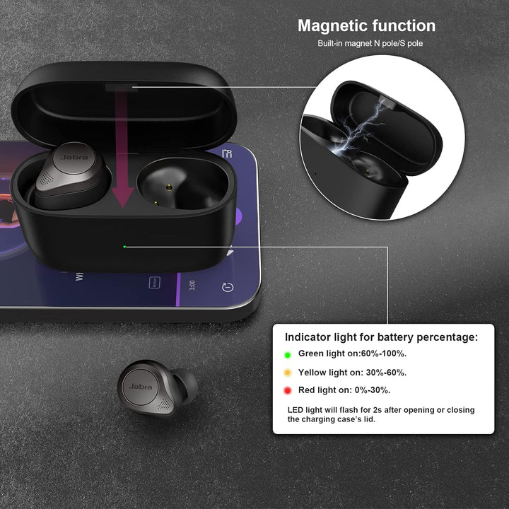 Kabellose Ladecase kompatibel mit Jabra Elite 85t, Ersatz Ladecase für Jabra 85t Wireless Charger Ca