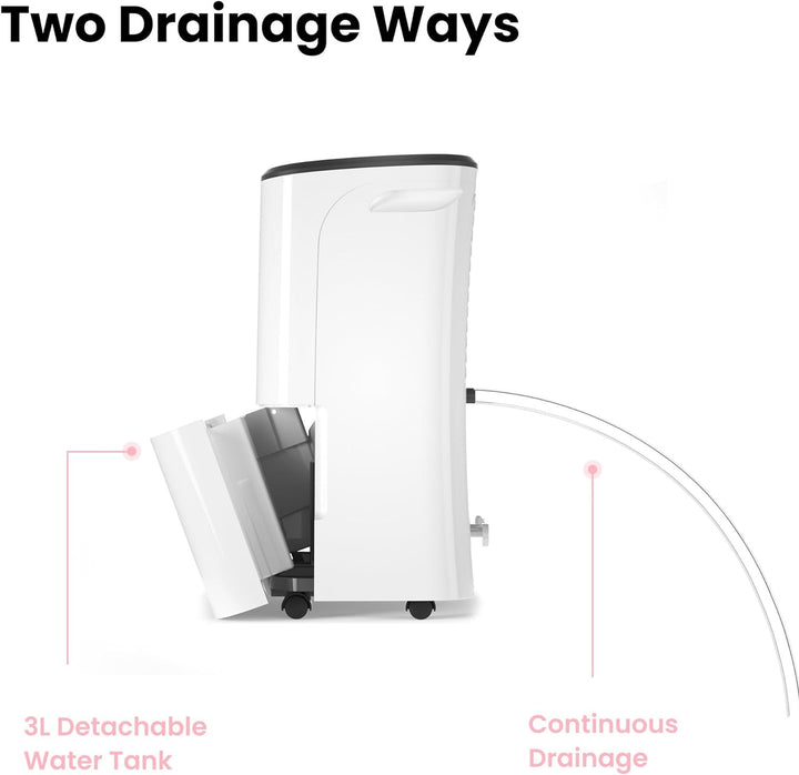 Comfee Luftentfeuchter 16L,Raumgrösse ca. 80m³(32m²),entfeuchter mit 3 Betriebsarten,24H Timer ,Wass