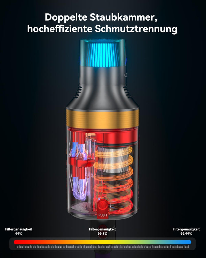 aonus A9 Max Akku Staubsauger 48Kpa 600W, Staubsauger Kabellos Freistehend mit Touchscreen, Bis zu 7