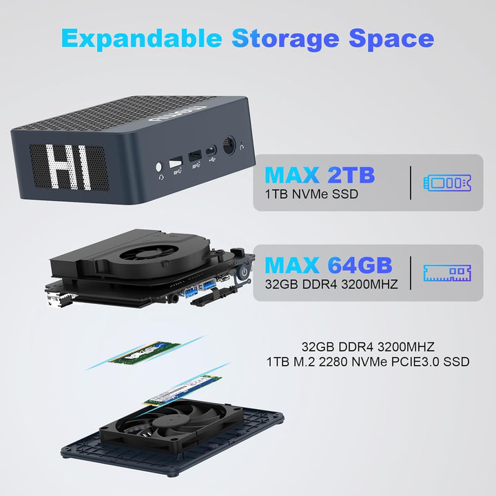 AWOW Mini PC Windows 11 pro Core i5-12600H Prozessor 12 Kerne/16 Threads bis zu 4,5 GHz, Iris XE Gra