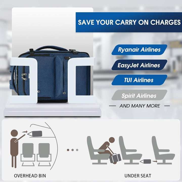 WANDF Handgepäck Rucksack 40x20x25cm für Ryanair Airlines, Untersitz-Reise-Handgepäck-Tasche mit Nas