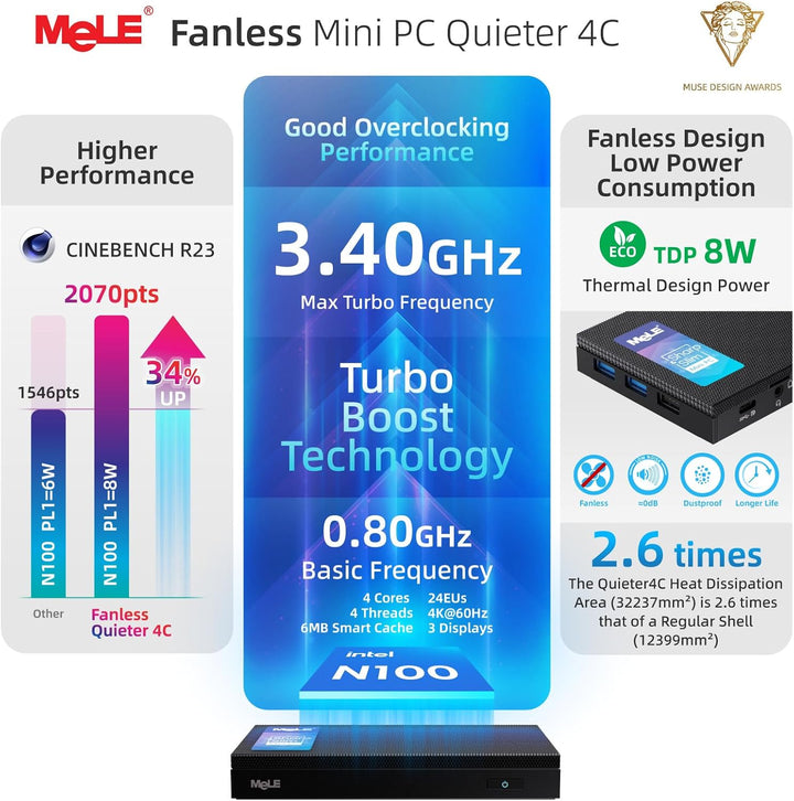MeLE Mini PC Quieter 4C lüfterloser PC, N100 16GB RAM 512GB ROM, Win11 Pro, Vollfunktionsfähiges USB