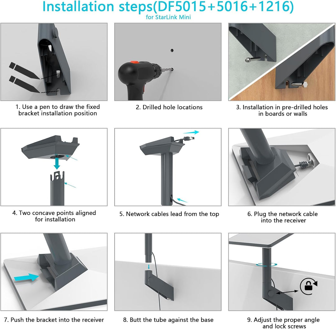 HOLACA Aufgerüstete Halterung für Starlink Gen 3/2,Starlink Mini, Verstellbare Kurze Wandhalterung S