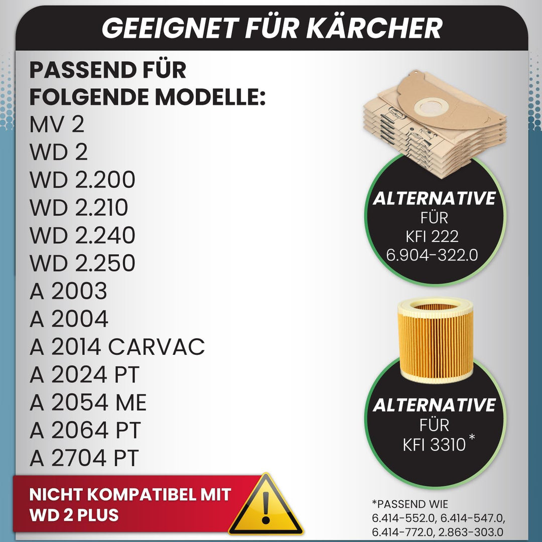 McFilter | 10 Staubsaugerbeutel + 1 Filter geeignet für Kärcher Staubsauger A2003, A2004, A2014 CarV