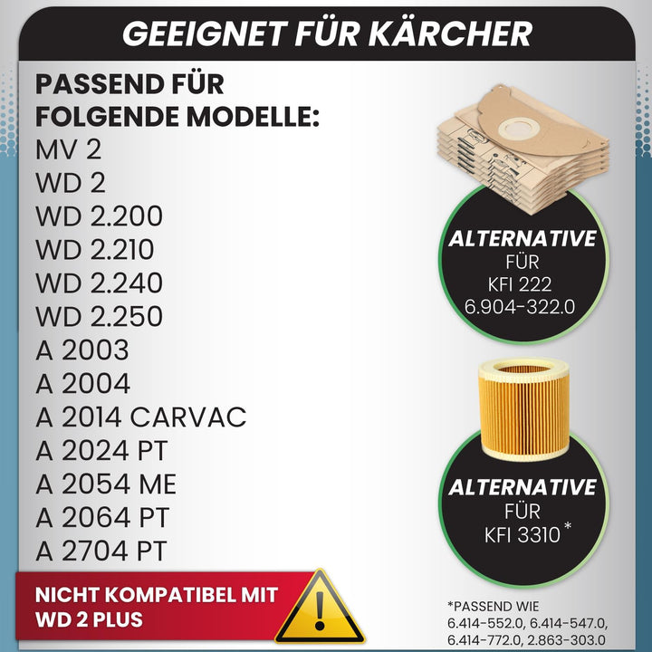 McFilter | 10 Staubsaugerbeutel + 1 Filter geeignet für Kärcher Staubsauger A2003, A2004, A2014 CarV