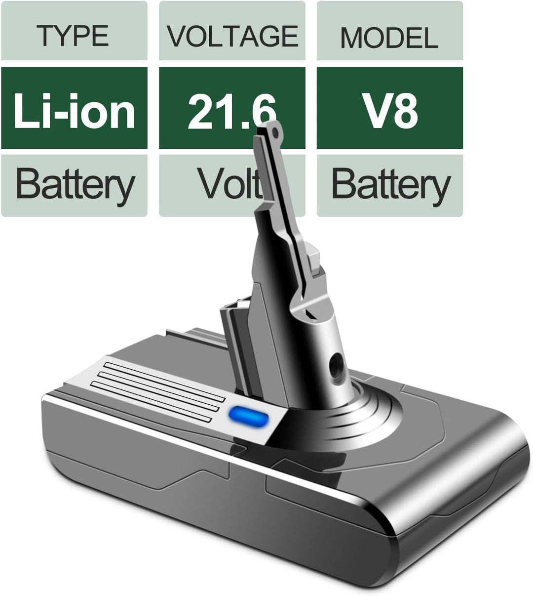 ADVNOVO 21.6V 4500mAh V8 Ersatzakku für Dyson V8 Akku Dyson V8 Absolute für Dyson V8 Staubsauger V8
