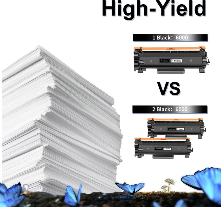 LOSMANN XXL Toner (6.000 Seiten) Kompatibel für Brother TN2420 TN2410 für Brother MFC-L2710DW MFC-L2