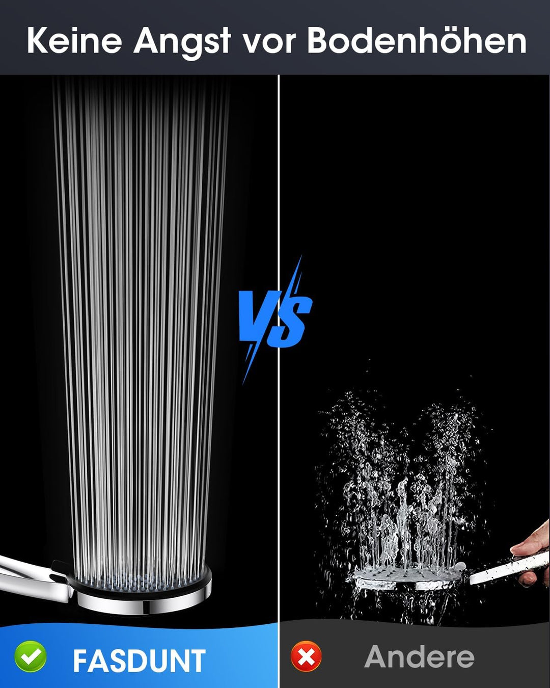 FASDUNT Duschkopf 5Strahlarten mit ๐ฎM Premium Schlauch