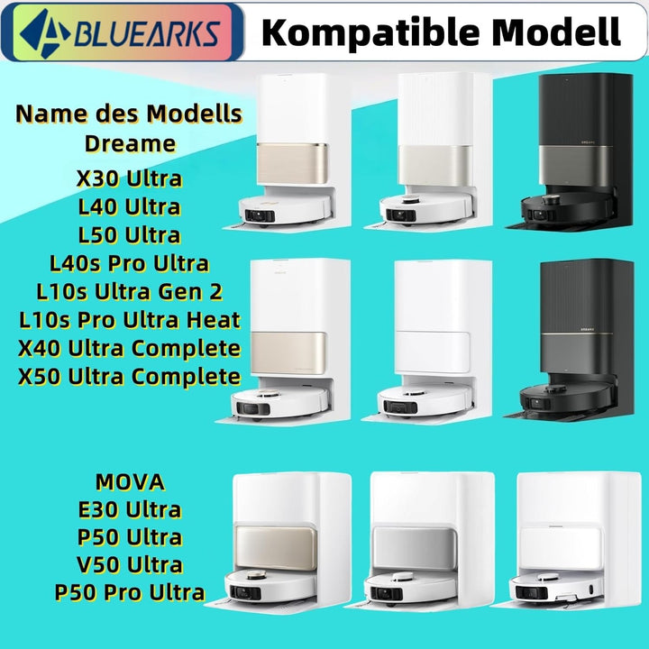 Bluearks 14 Stück Kompatibel mit Dreame D10 Plus Gen 2/L10s Ultra Gen 2/L40 Ultra /X40 Ultra Staubsa