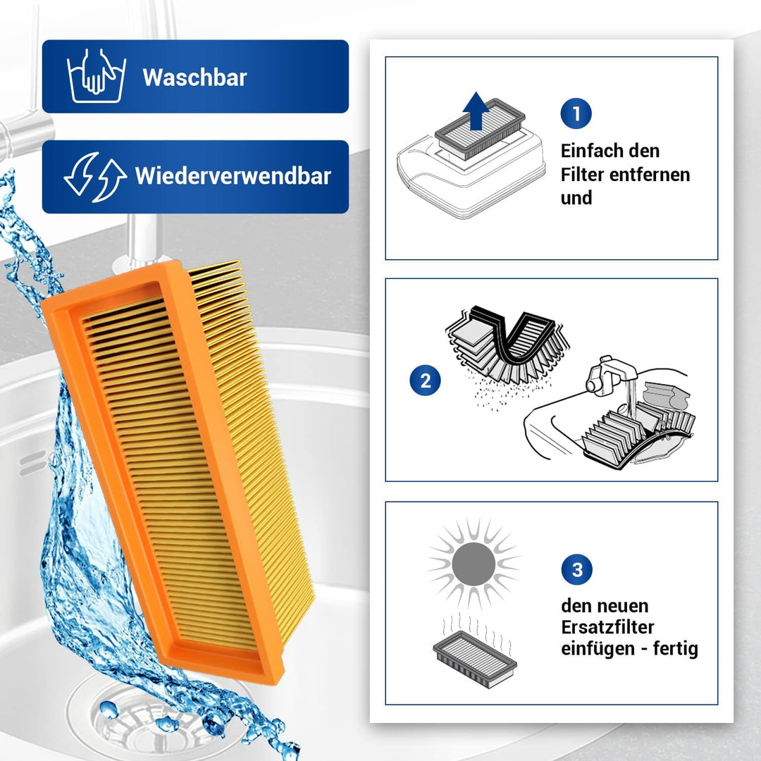 Vioks Kärcher Staubsauger Filter Set 5x Ersatz Für Kärcher 6.414-498.0 - SE Filter, Kärcher Flachfal
