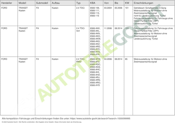 LuK 626 3053 09 LuK SAC Kupplungssatz