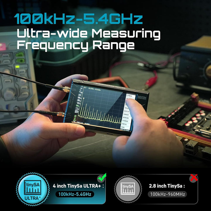Seesii TinySA Ultra Spektrumanalysator, 2023 Aufgerüsteter Handheld-Frequenzanalysator 4,0'' 100kHz-