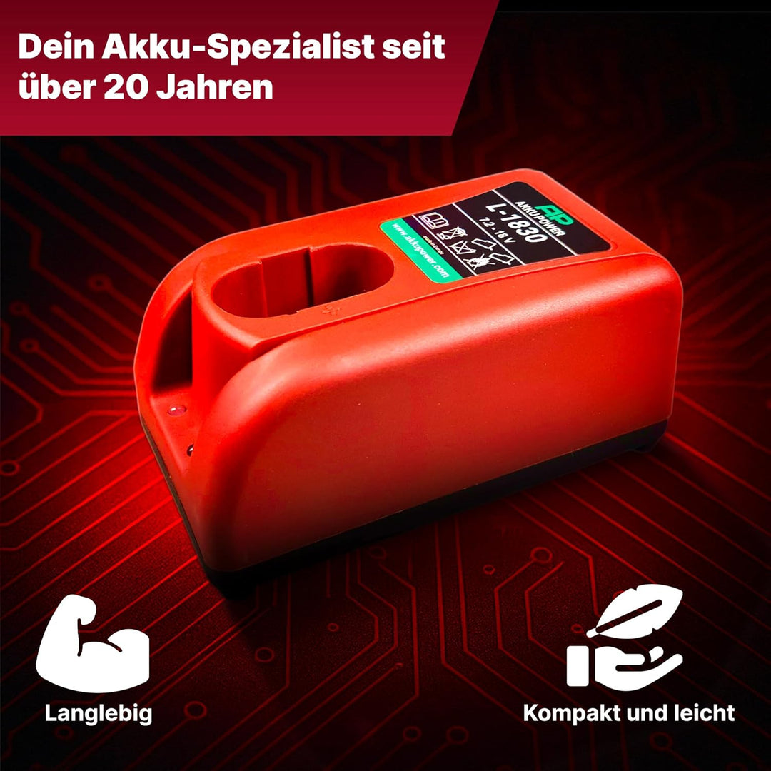 Akku-Power L1830GE Ersatz-Ladegerät kompatibel zu Gesipa 14,4V Li-Ion Werkzeug-Akkus, für Akku Niete