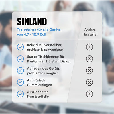 SINLAND Tablet-Halterung iPad, Galaxy Tab, etc., Handy-Halter für iPhone 13 - Aluminium Tablet-Halte