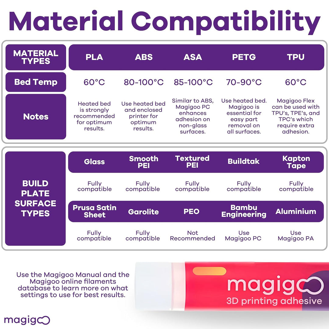 Magigoo MO2018 Stift 3D Druck Kleber für Grossformat 3D Drucker