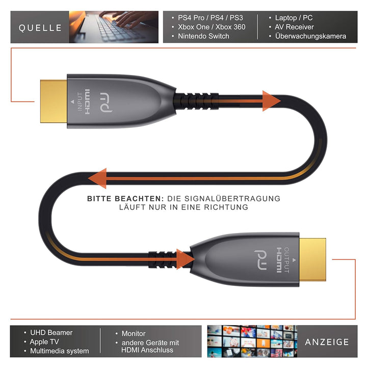 CSL - HDMI Kabel 2.0 b Glasfaser 30m - 4k 60Hz mit HDR - optisches HDMI Kabel LWL - 3D - ARC - CEC –