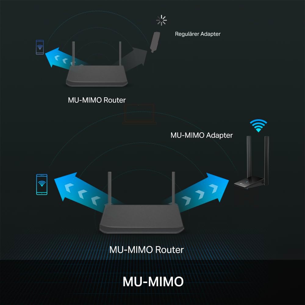 TP-Link Archer TX20U Plus WLAN Stick Für PC, WiFi 6 AX1800 Dual Band, USB 3.0, MU-MIMO, Antennen mit