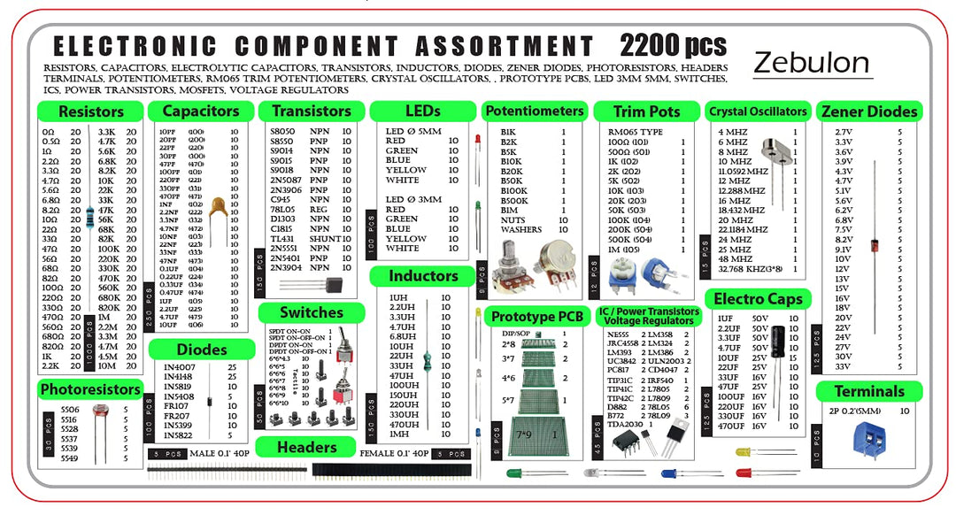 Elektronische Komponenten Sortiment Box, Widerstand, Kondensator, Drossel, IC, Diode, Transistor, Pl