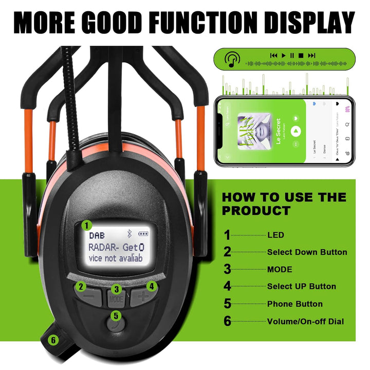 Gardtech Gehörschutz mit DAB + / FM-Radio, Bluetooth, MP3, Sicherheitsohrschützer mit NRR 29dB, Lärm