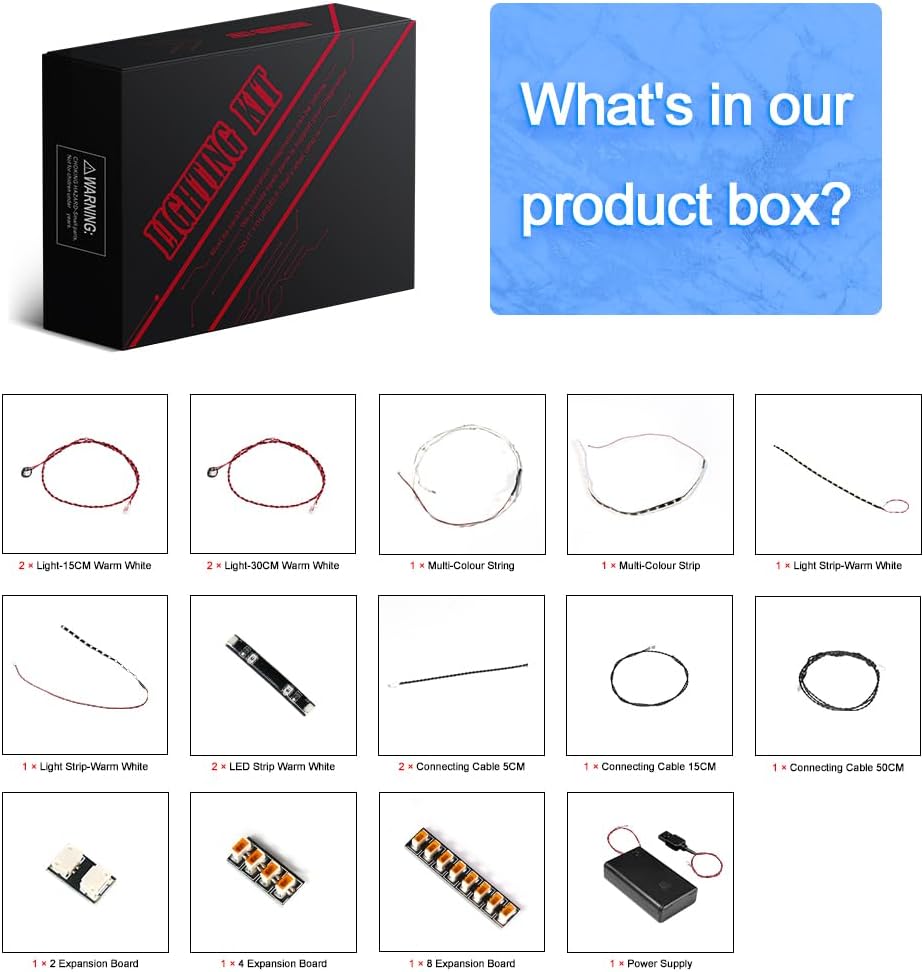 LocoLee Licht Kompatibel mit Lego Santa's Visit, Led Beleuchtungs Compatible with Lego 10293 Santa's