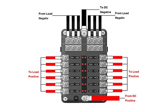 12 Sicherungshalter Minuspol Boot Wohnmobil Wohnwagen Solaranlage Auto Verteilerblock Wohnmobilanhän