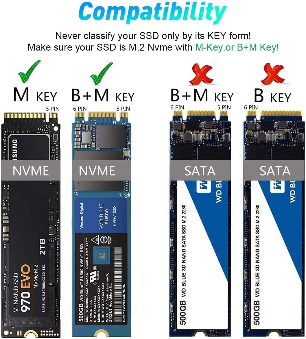 NVMe M.2 Duplizierer Dual-Bay Offline-Klon ohne Werkzeug, 10 Gbps NVMe-Dockingstation mit Lüfter, NV
