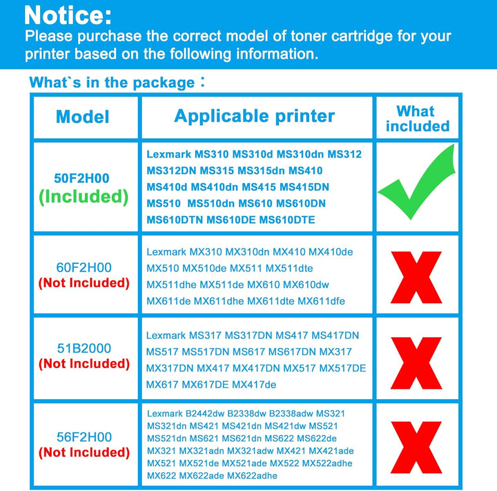 LCL Kompatibel Tonerkartusche 50F3H00 50F2H00 50F0HA0 50F2H0E 5000page (1Schwarz) Ersatz für Lexmark