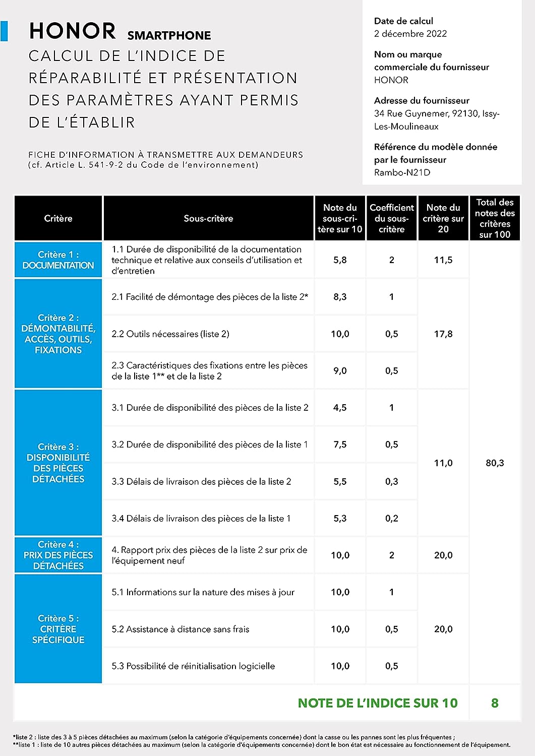 HONOR HONOR Magic5 Lite 5G Handy, Smartphone Akku 5100mAh, AMOLED gebogener Bildschirm 120Hz, dünn u