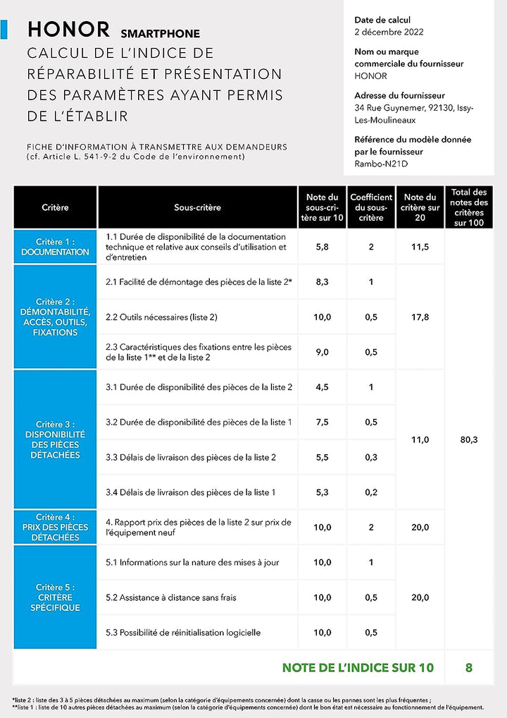 HONOR HONOR Magic5 Lite 5G Handy, Smartphone Akku 5100mAh, AMOLED gebogener Bildschirm 120Hz, dünn u