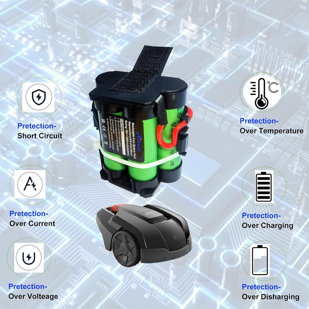 Aibatt 2.5Ah 18V Lithium Akku,Ersatzakku für Gardena R38Li,R40Li,R45Li,R50Li,R70Li,R75Li,R80Li Mähro