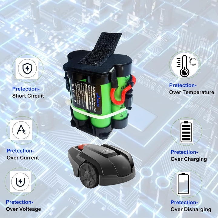 Aibatt 2.5Ah 18V Lithium Akku,Ersatzakku für Gardena R38Li,R40Li,R45Li,R50Li,R70Li,R75Li,R80Li Mähro