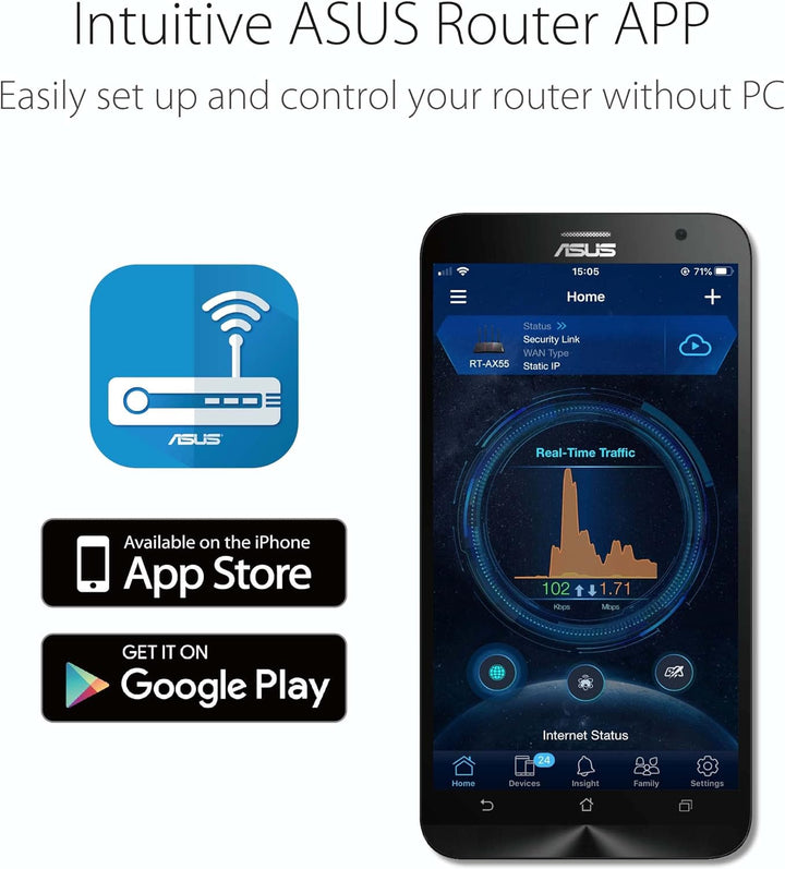 ASUS RT-AX53U Home Office Router kombinierbarer Router (Tethering als 4G und 5G Router-Ersatz, WiFi