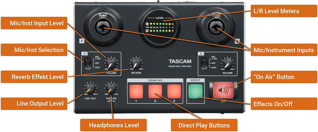 Tascam MiNiSTUDIO Creator US-42B – USB-Audio-Interface für Streaming, Podcasting, Personal Broadcast